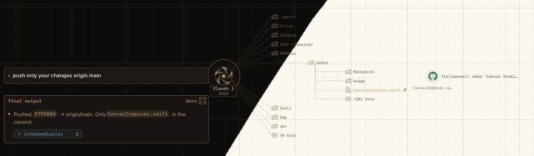 Orbit's canvas split diagonally down the middle: the same agent orb, file tree and output card rendered in a deep dark theme on one half and a clean light theme on the other
