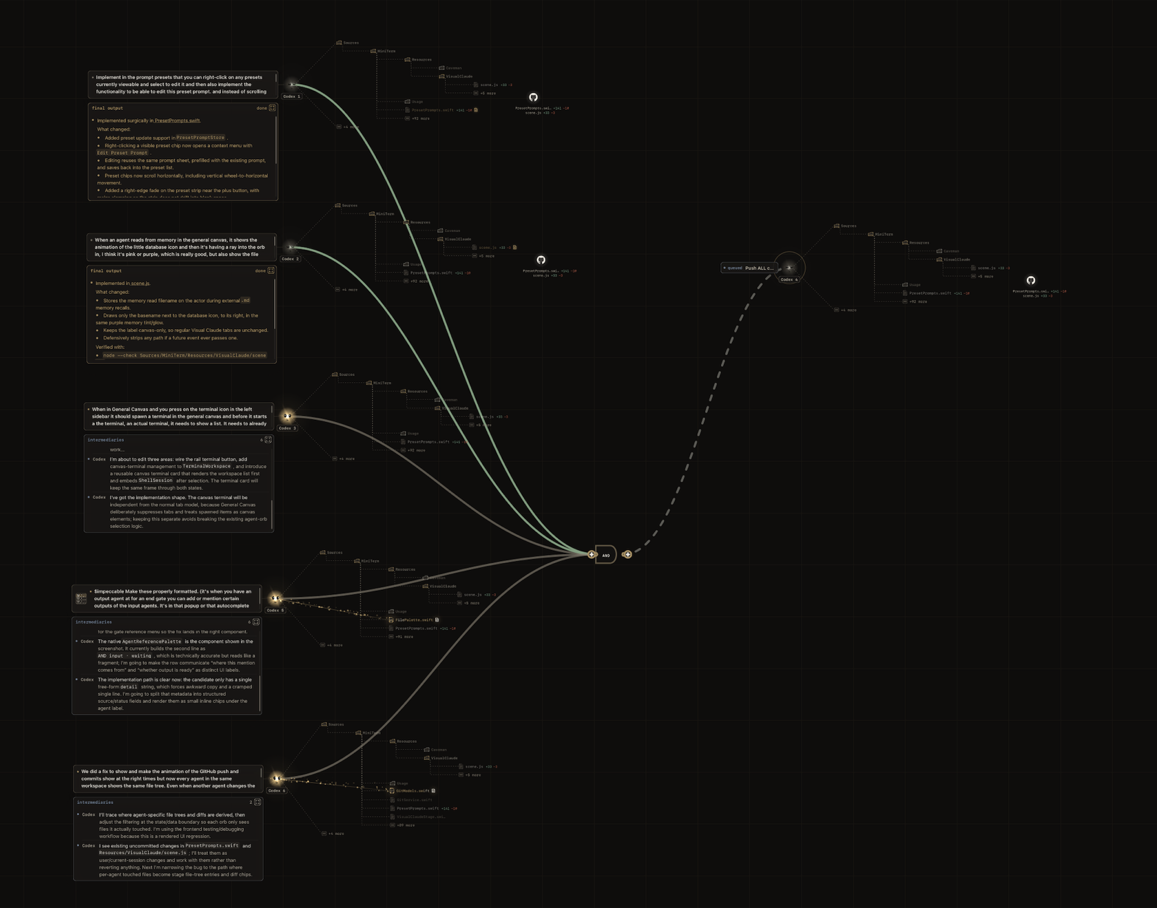 Orbit's general canvas: six agent orbs laid out on one surface, each with its own prompt card and file tree, their work converging through an AND gate into a queued GitHub push